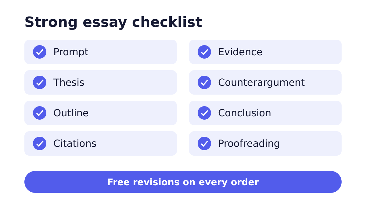 Best custom essay writing services 3 Checklist for custom essay writing: thesis, outline, evidence and proofreading