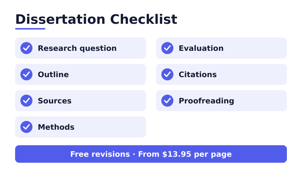 Checklist for Dissertation Help and custom reviews