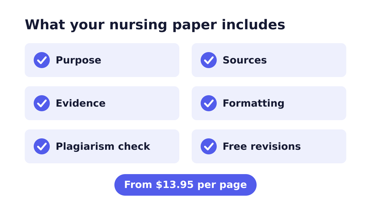 Do My Nursing Assignment? 1 Checklist of what Do My Nursing Assignment help includes