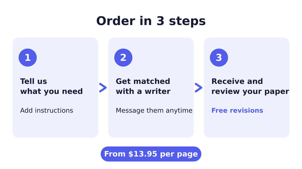 Best Psychology Essays paper writers. 3 Steps to order Psychology Essays from Premium Academic Affiliates