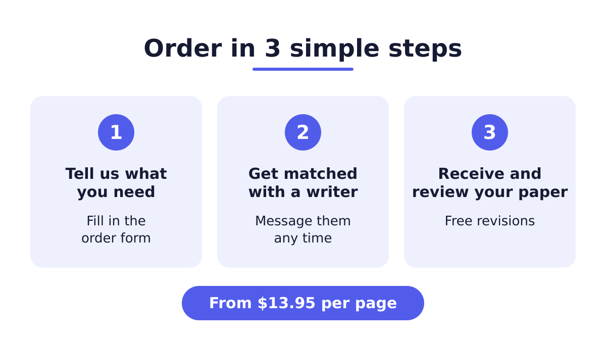 English Essay paper Writing Services 1 Three steps to order an English Essay paper: order form, writer match, review and revisions
