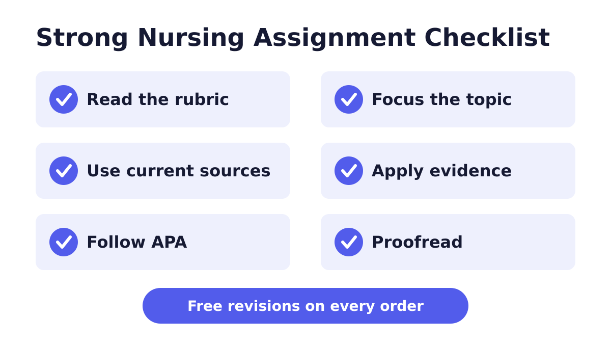 Nursing assignment writing checklist for a strong paper