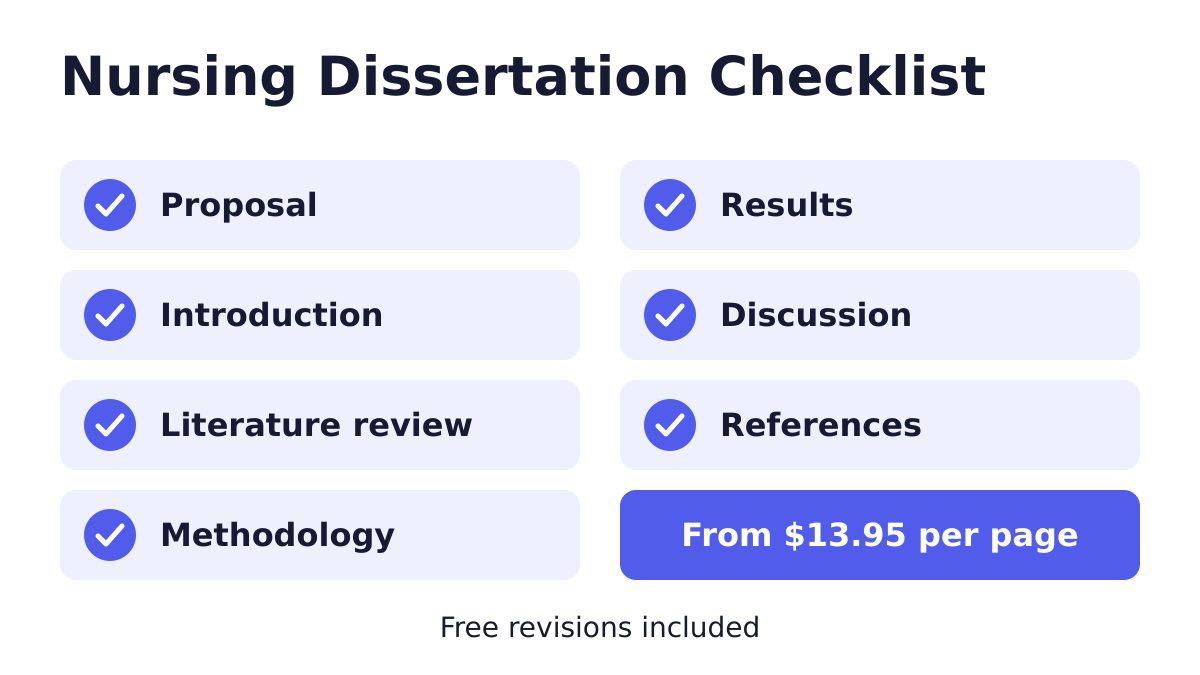 Nursing dissertation writing checklist of chapters we cover