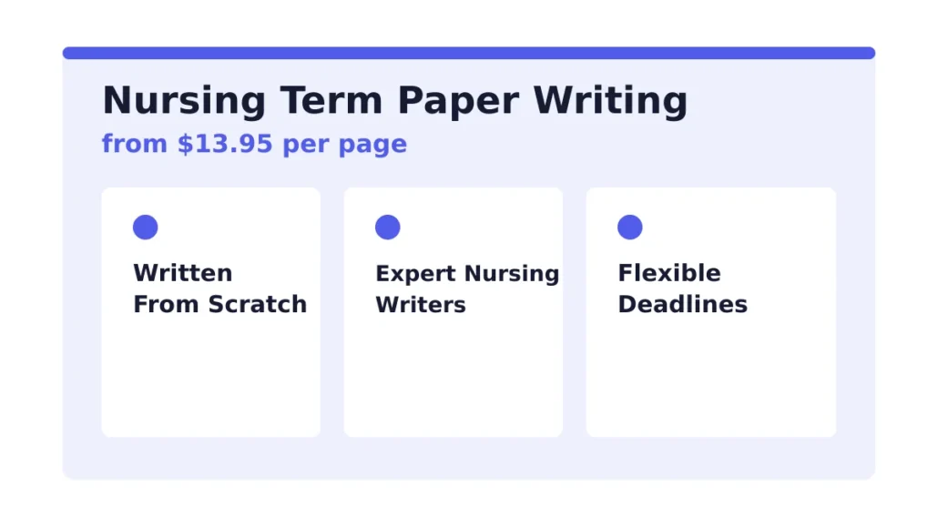 Nursing Term Paper Writing