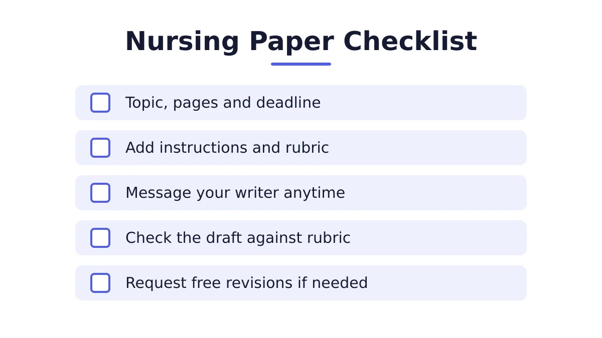 Online Nursing Research Paper Writing Service 3 Checklist for writing a strong nursing research paper with the Online Nursing Research Paper Writing Service