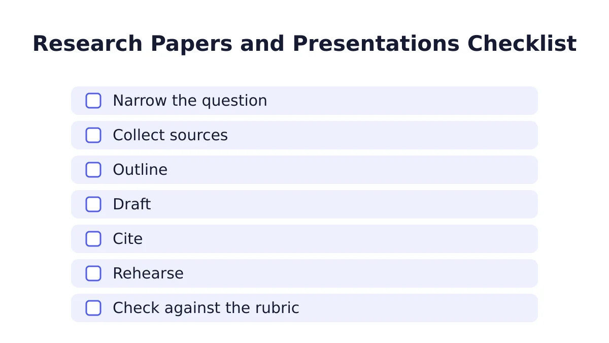 Research papers and presentations made easy. 2 Research papers and presentations checklist for planning, sourcing and rehearsal