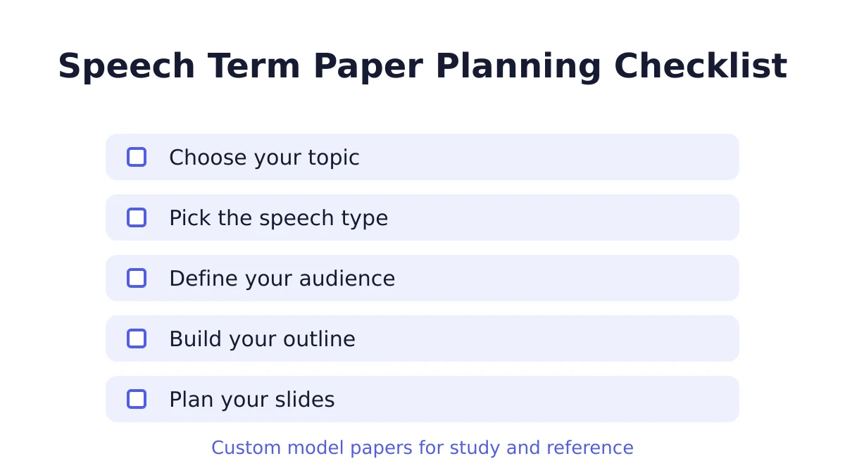 Checklist for planning a speech and presentation term paper before you write