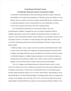 Psychotherapy Theoretical Concepts Nursing Paper Example – page 2
